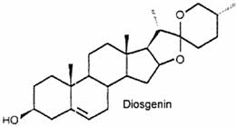Диосгенин